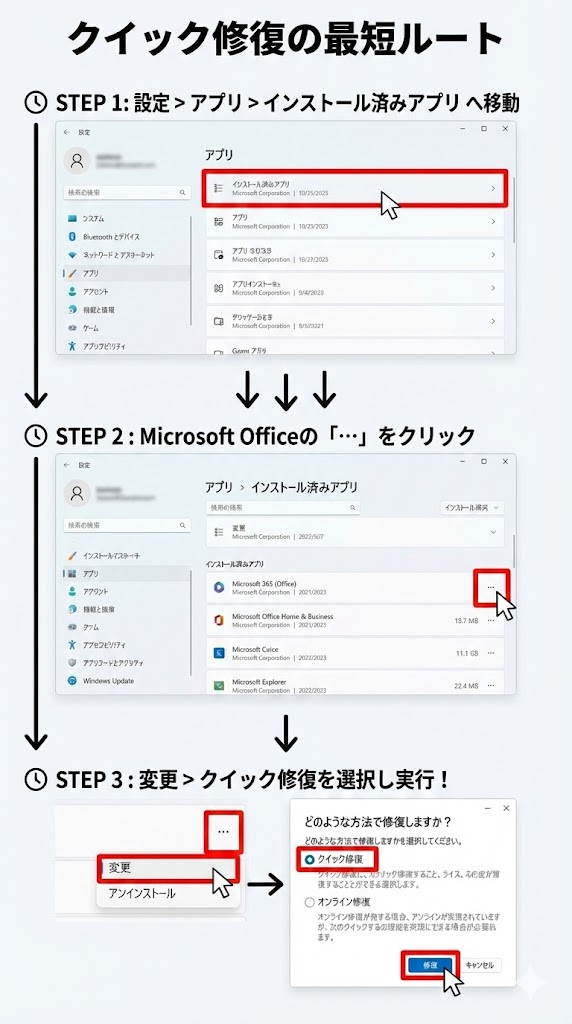 Windowsの設定画面からOfficeのクイック修復を選択するまでのステップ図