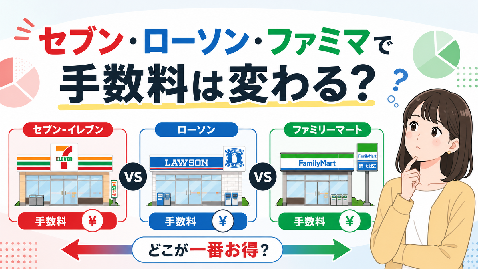 コンビニ振込用紙の手数料はいくら?セブン・ローソン・ファミマの支払い方法もやさしく解説