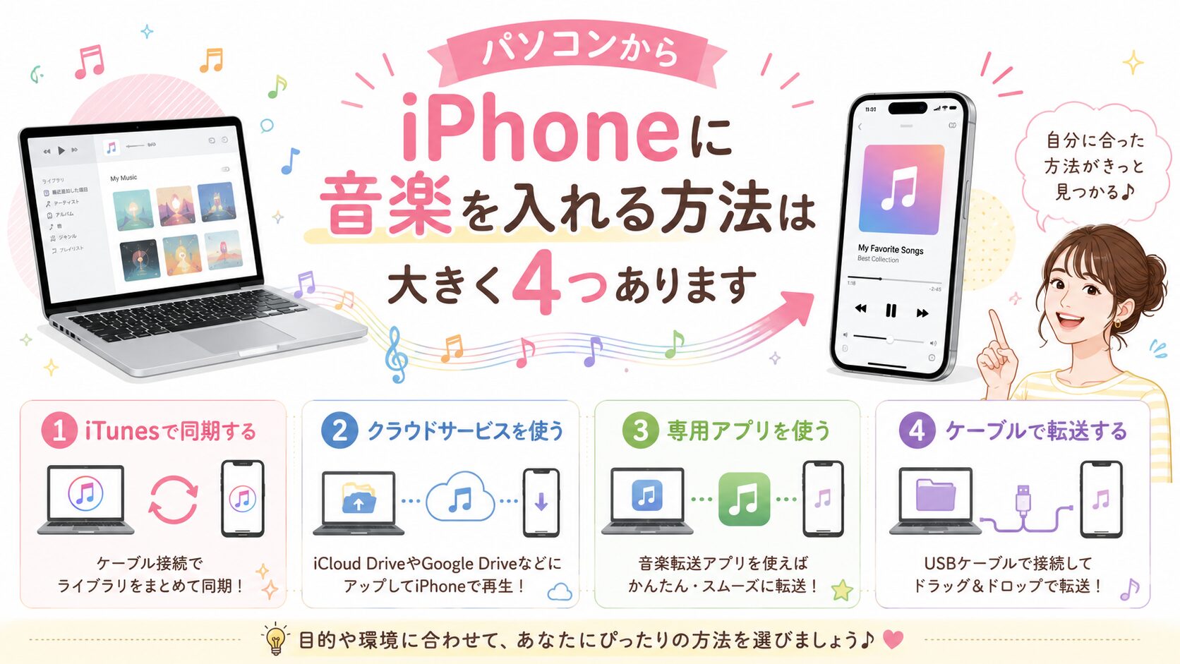 パソコンからiPhoneに音楽を入れる方法|iTunesなしでもできるやさしい手順ガイド